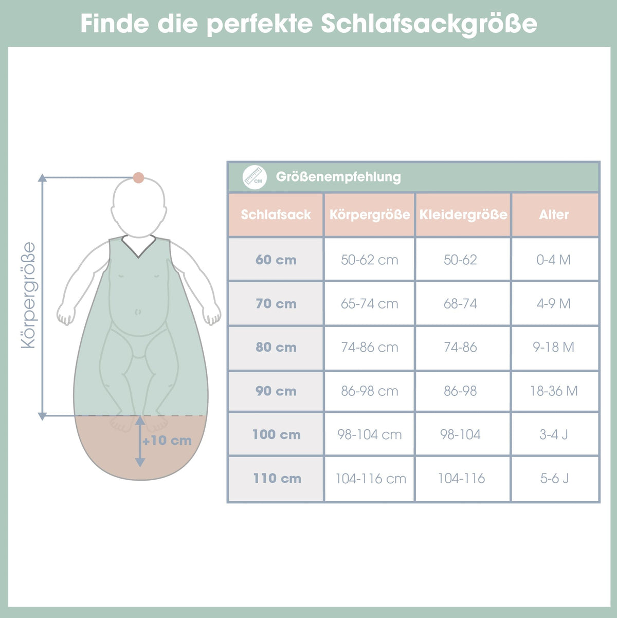 en18-size-chart